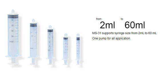 Medische de Spuitpomp van 2ml-60ml ISO13485